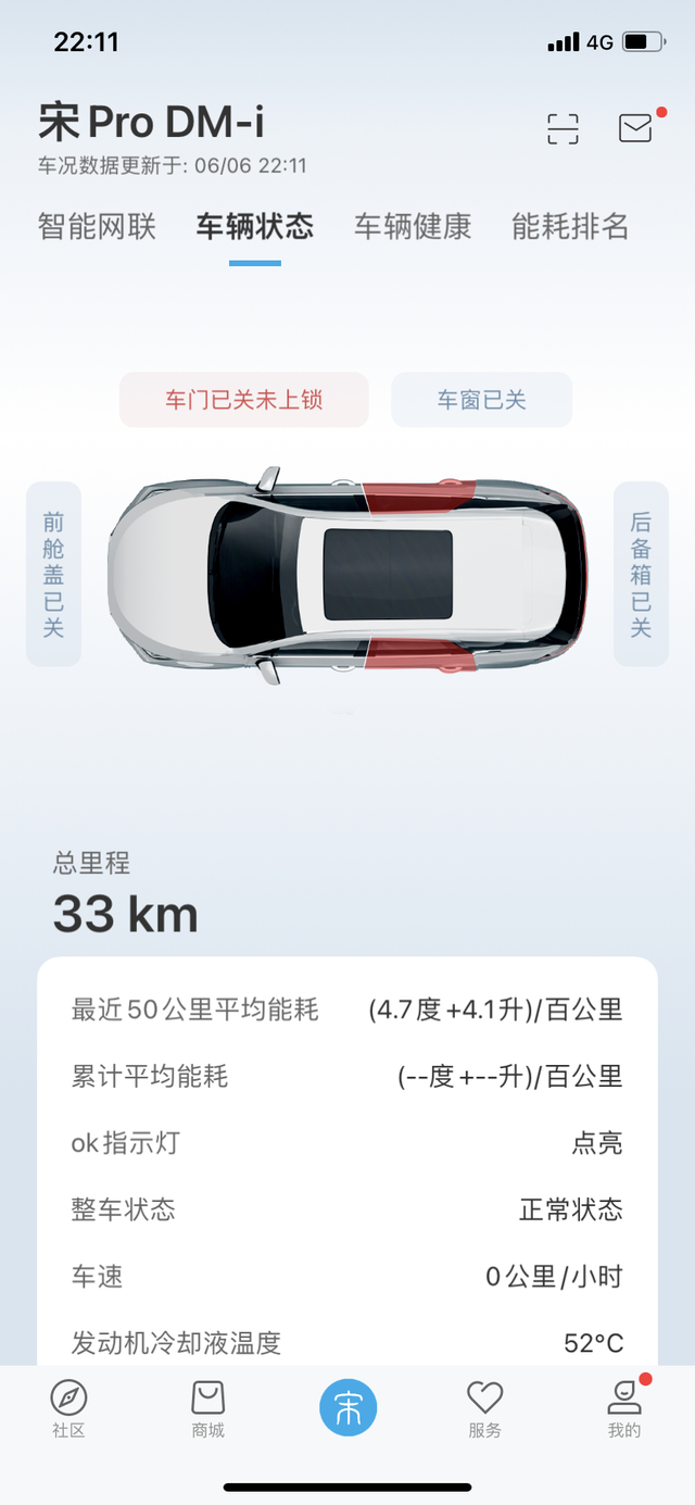 我是唯一的BYD倒霉蛋吗提车后，晚上都因为售后做噩梦。提车三小时返厂两次，说等