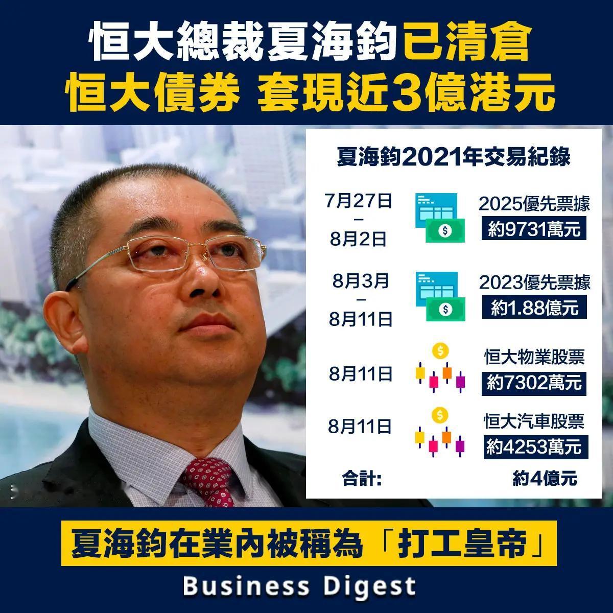 谁是恒大最大的赢家？恒大集团曾经是中国地产的大哥大，恒大品牌曾经是中国地产行业