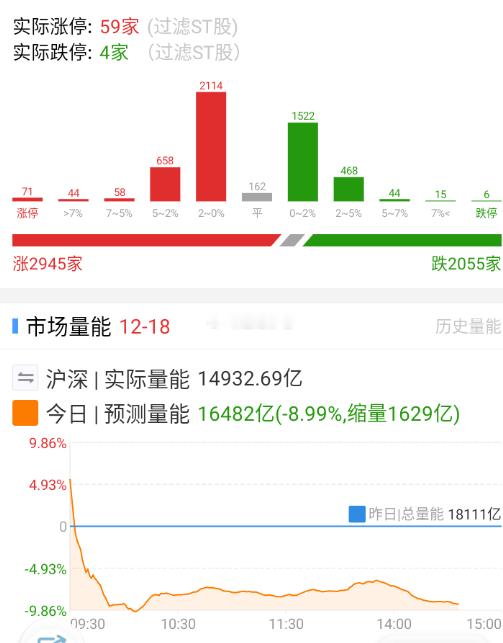 游戏都打完两把了无事发生啊