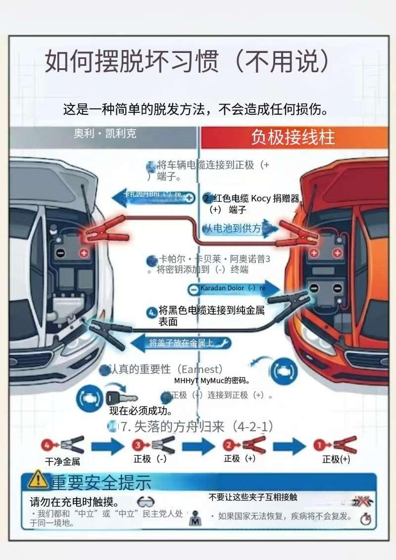 你真的确定，没把自己车的电脑主板烧了吗？😱🔋冬天的每个早上，开车出门都