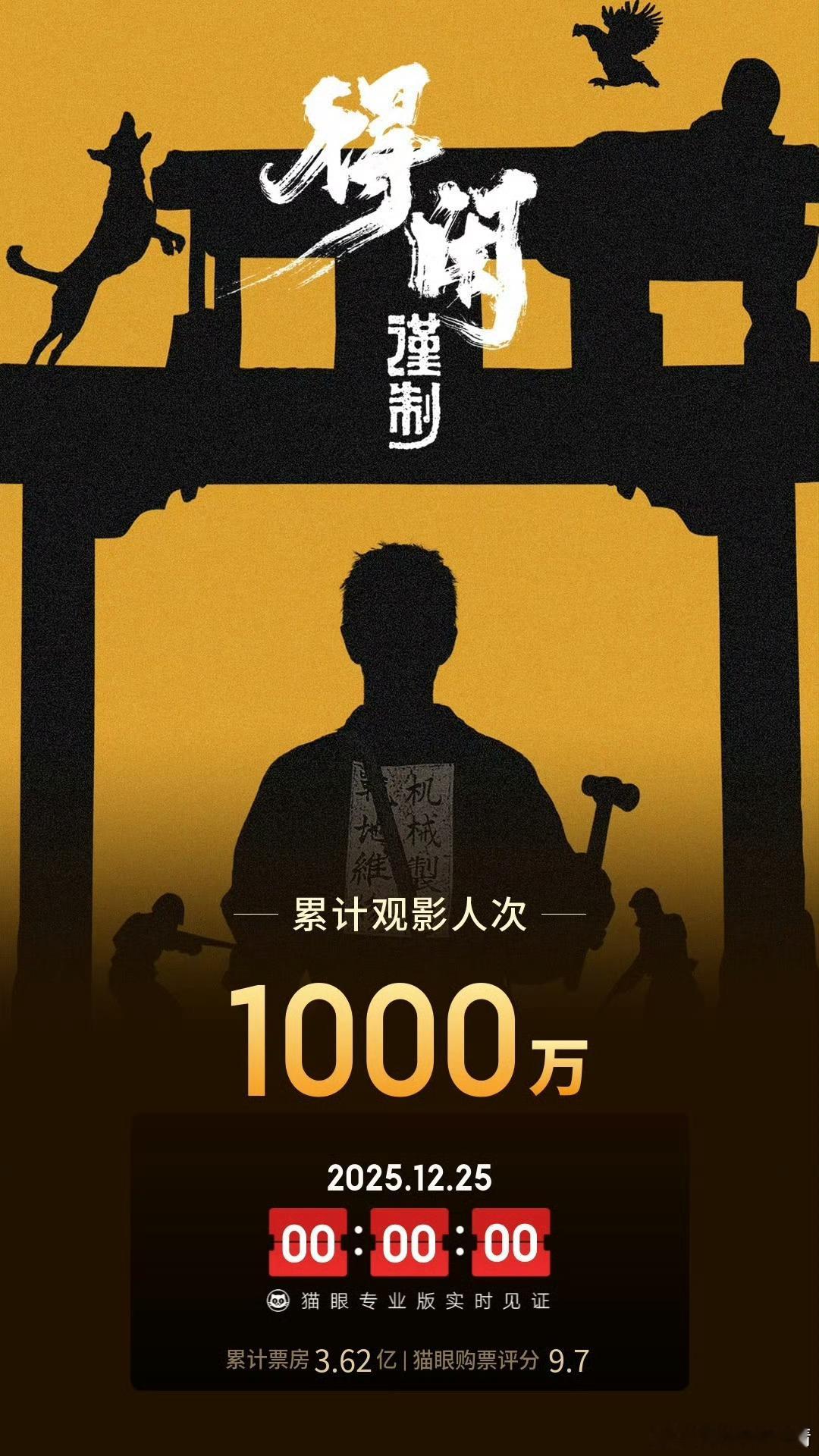 得闲谨制观影人次破1000万大家对这个数字没什么概念，看看狂野时代的观影人数38