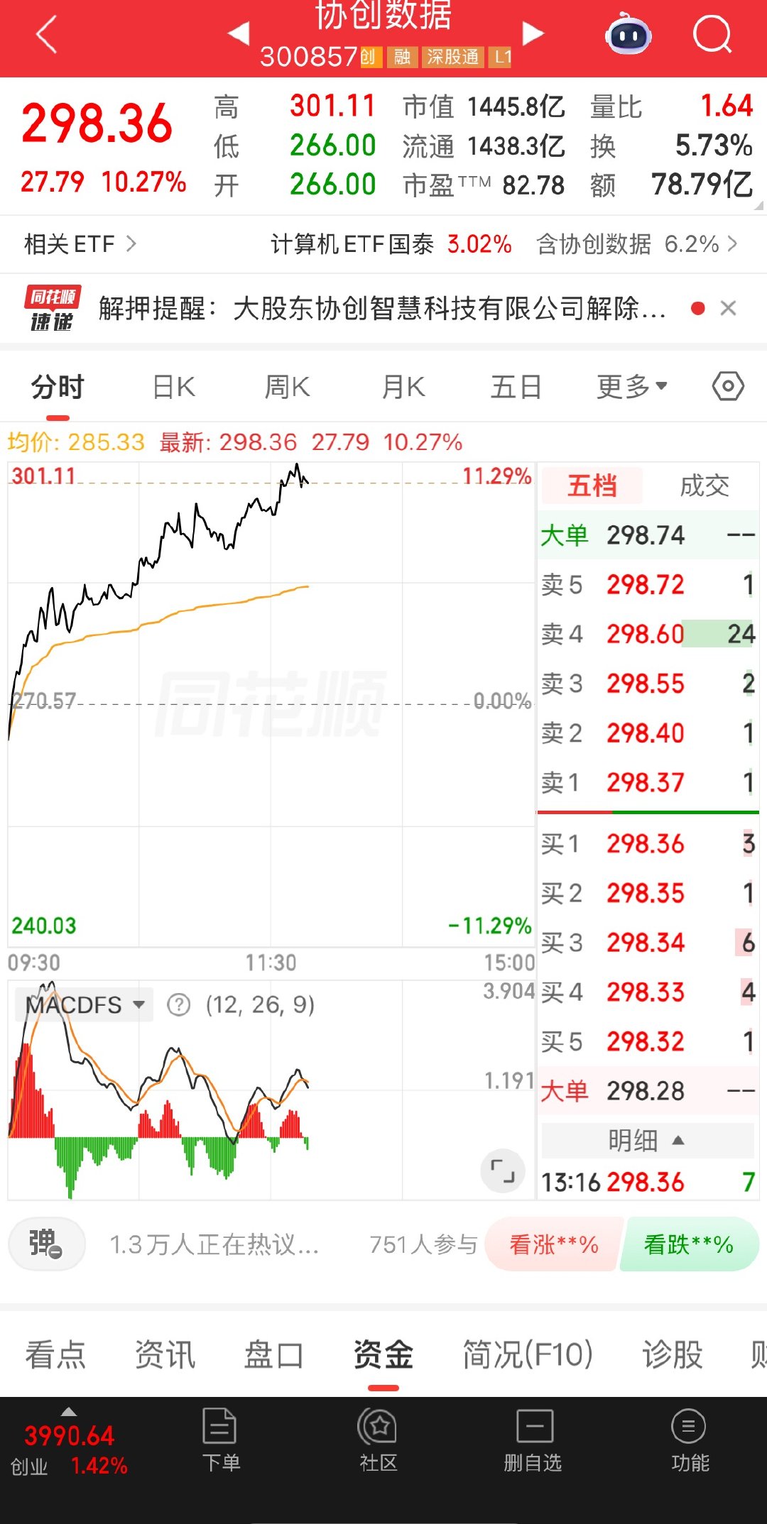进了能得十多个点，没问题吧，你们觉得呢？