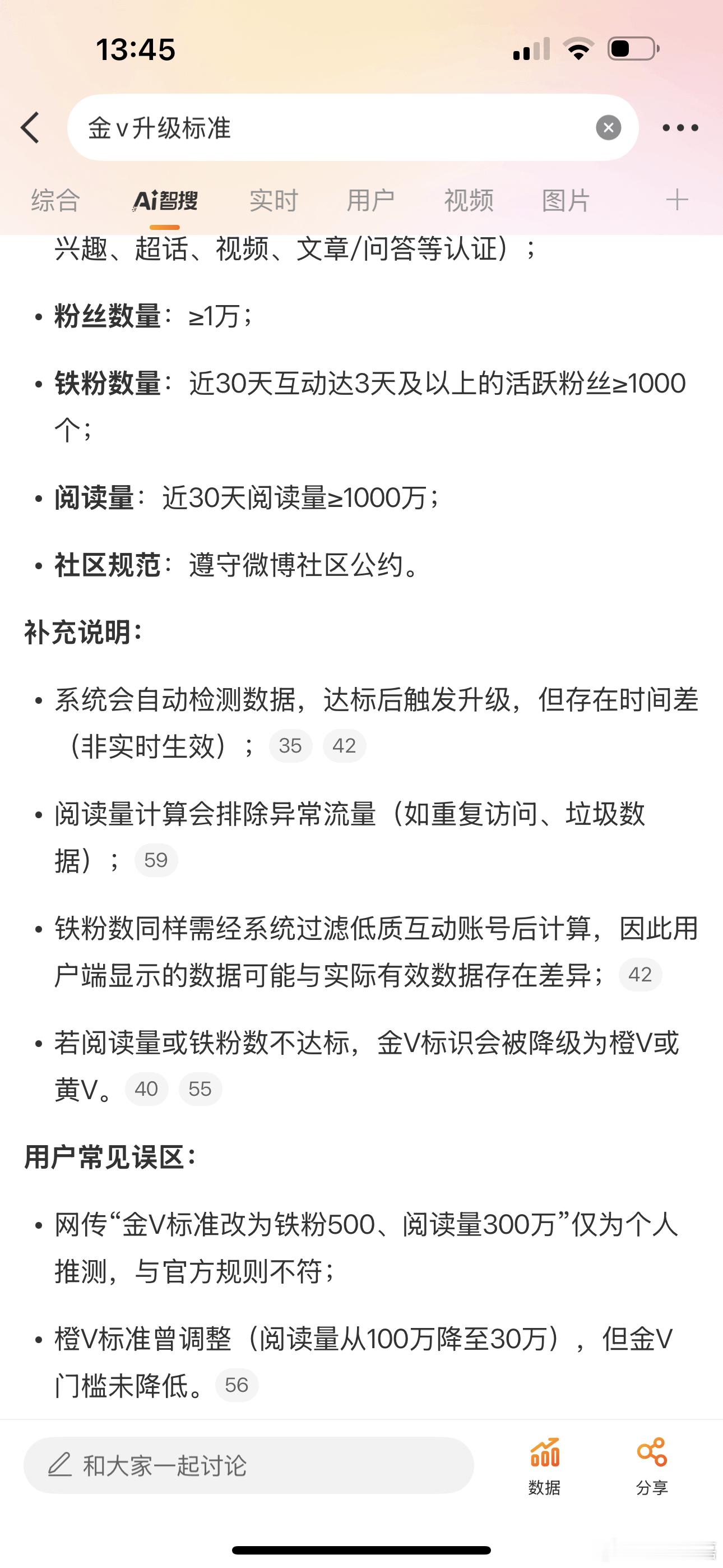金v标准我这怎么没变啊，你们哪里看见的会下调啊​​​