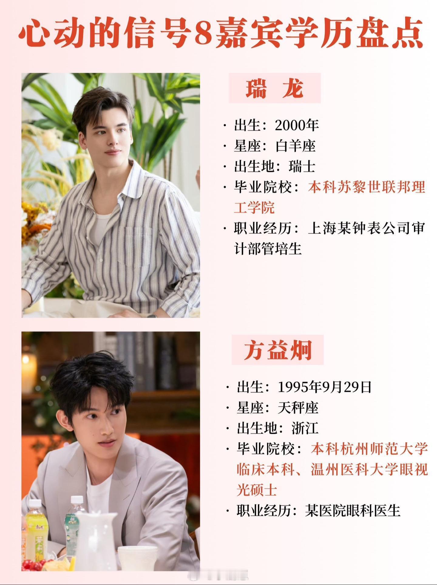 心动的信号心动的信号8嘉宾学历职业盘点🔥柯爱林浙传播音主持，竟是中医馆