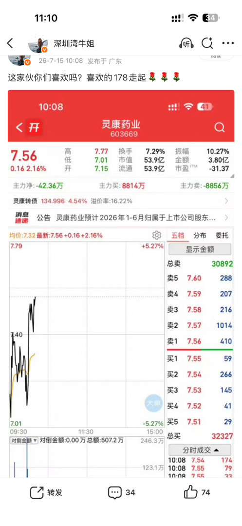 ''这个有点猛啊，是准备加速了吗