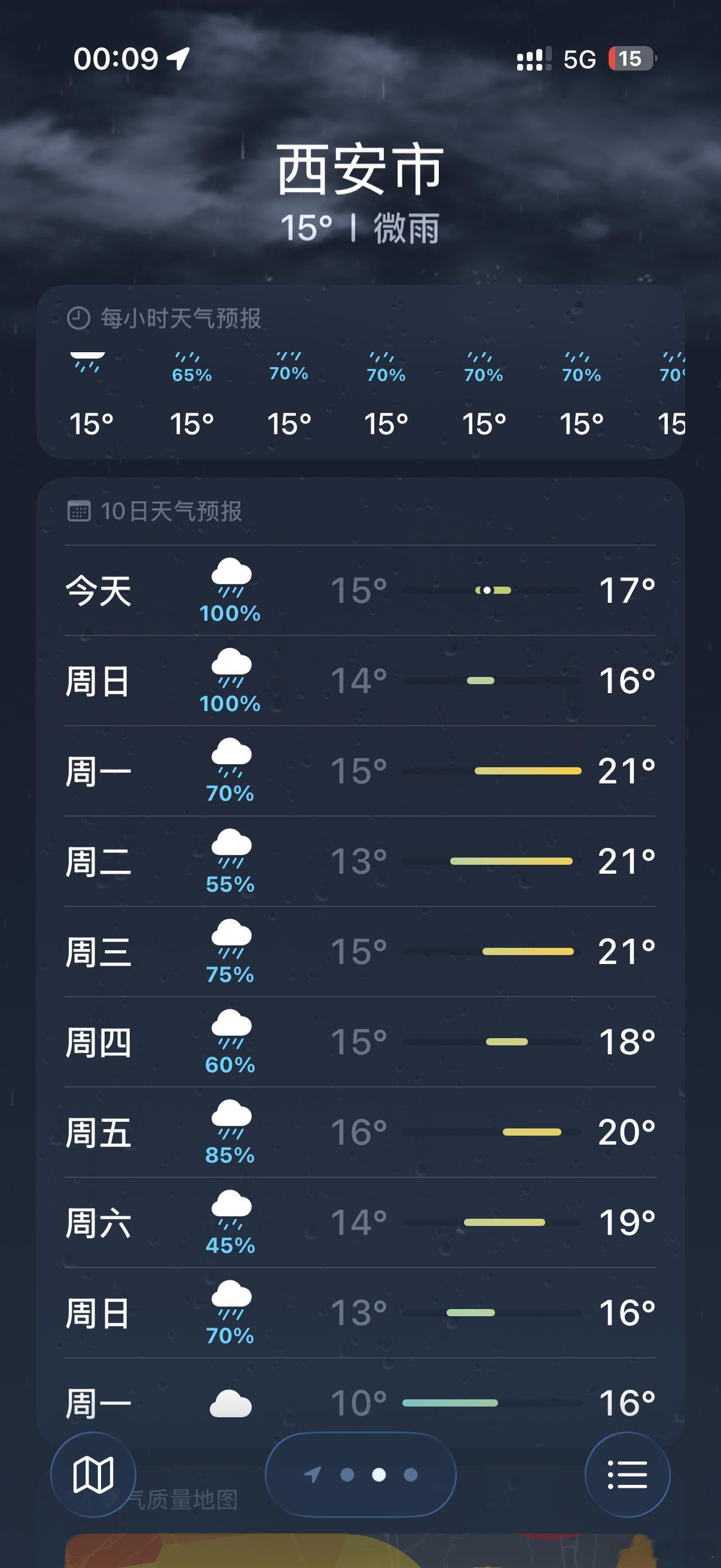 西安作为一个北方城市，硬生生下雨下了一个月了吧！我觉得西安现在应该是烟雨长安了