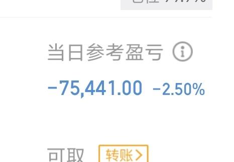 深V反转，但我的没有回来！目前靴子落地一半，静待24-27号的关税会谈消息。