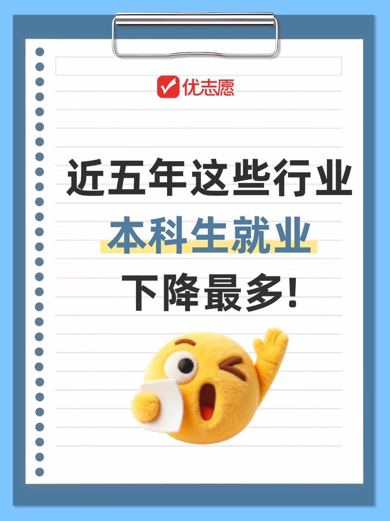 📉近五年本科生就业下降最猛的行业：教育、建筑！《2025本科生就业报告》显