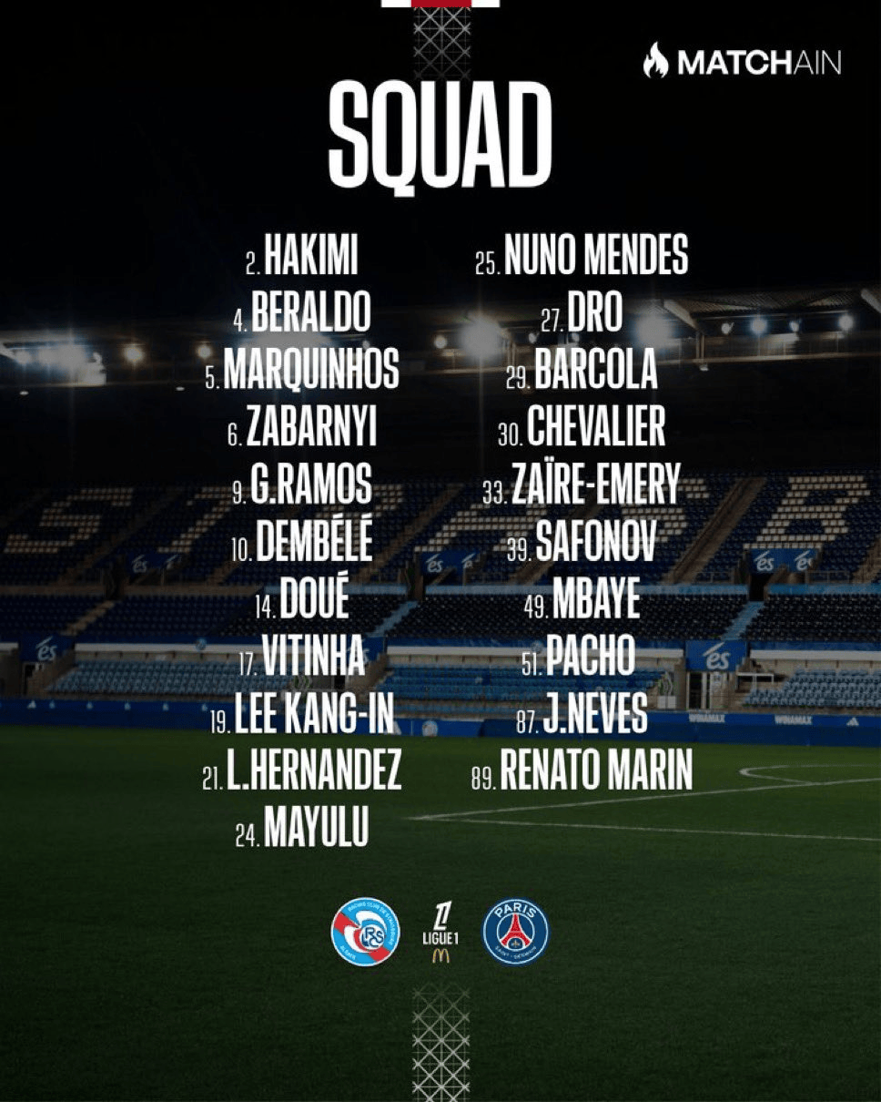 巴黎VS斯特拉斯堡名单: 德罗首次入选, 克瓦拉茨赫利亚缺席
