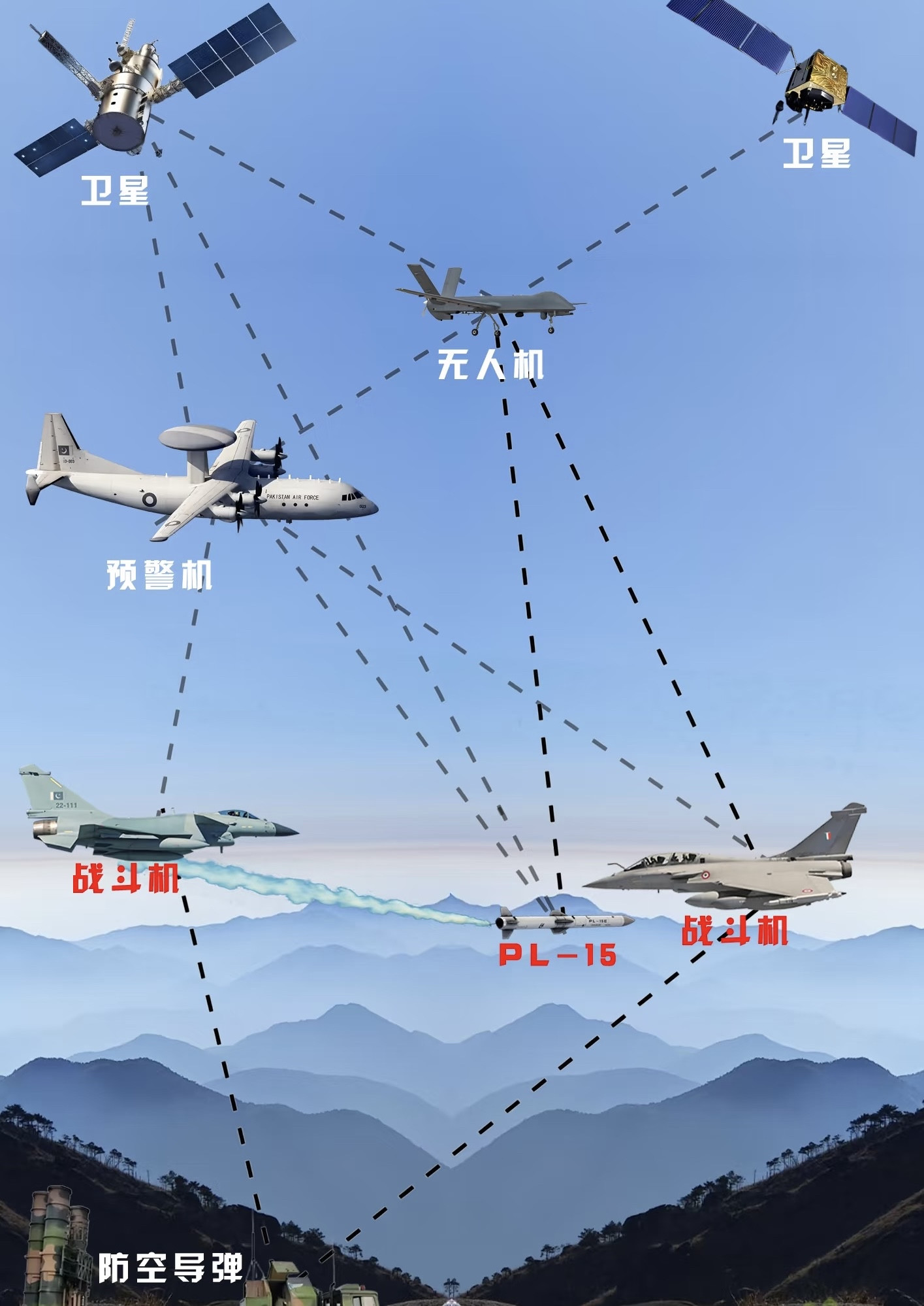 我们是否应该在某个阶段以武力解决部分争端？为什么都认为美国是世界军事实力最强大