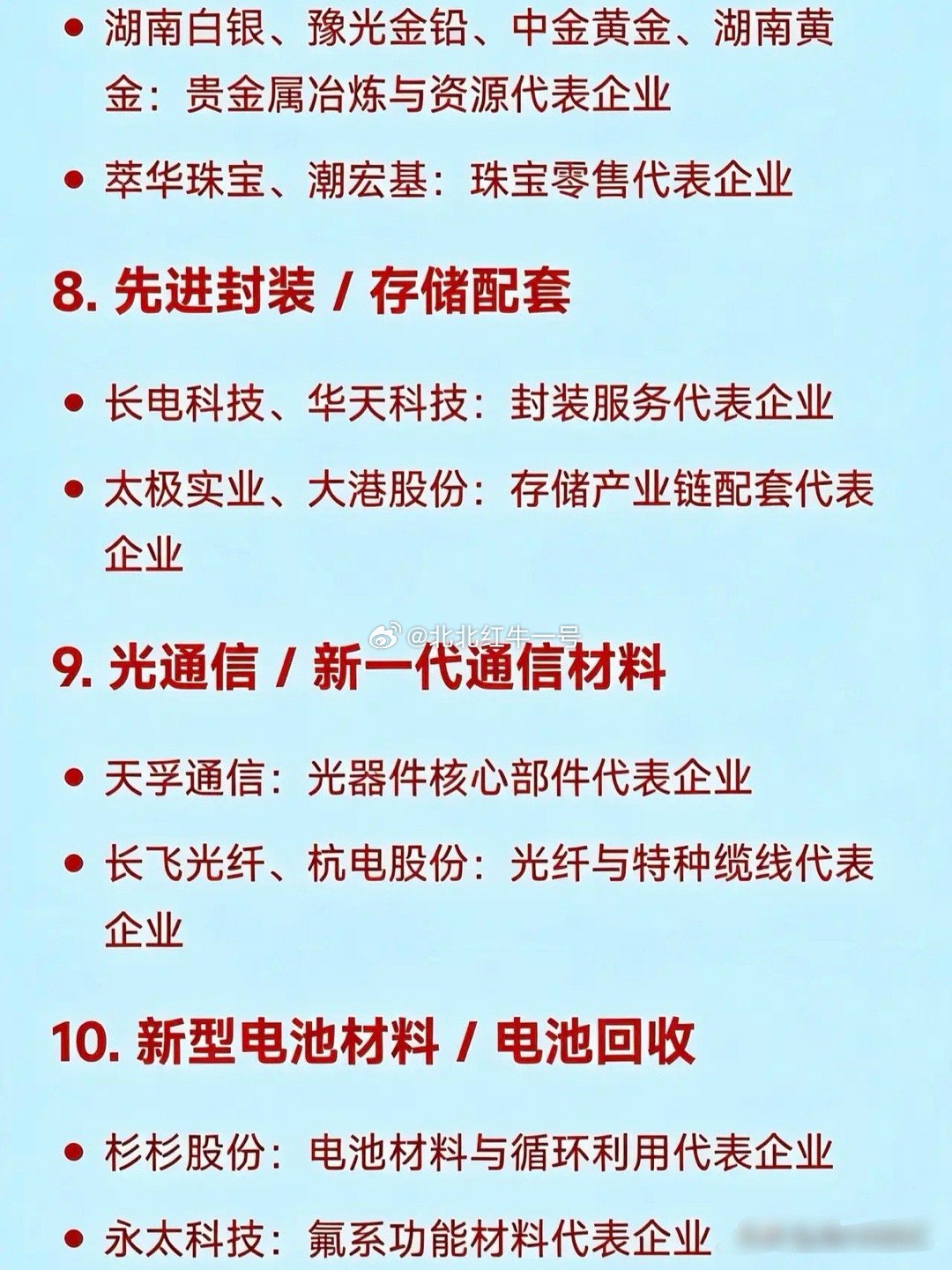 2026年2月10日十大热点科技及其产业链核心龙头1.高效光伏协鑫集成：钙钛矿