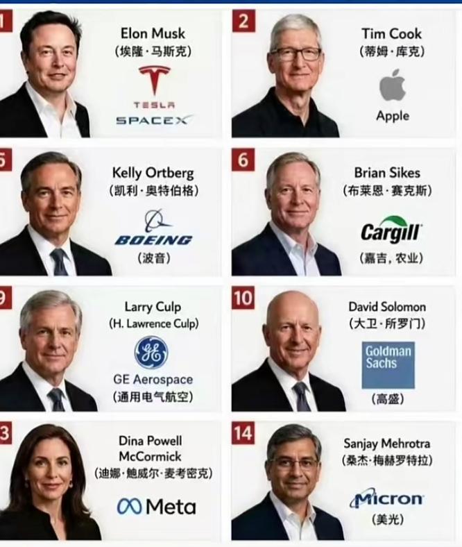 特朗普带那么多商界大佬来华干啥？其核心目的非常明确：推动中美务实经贸