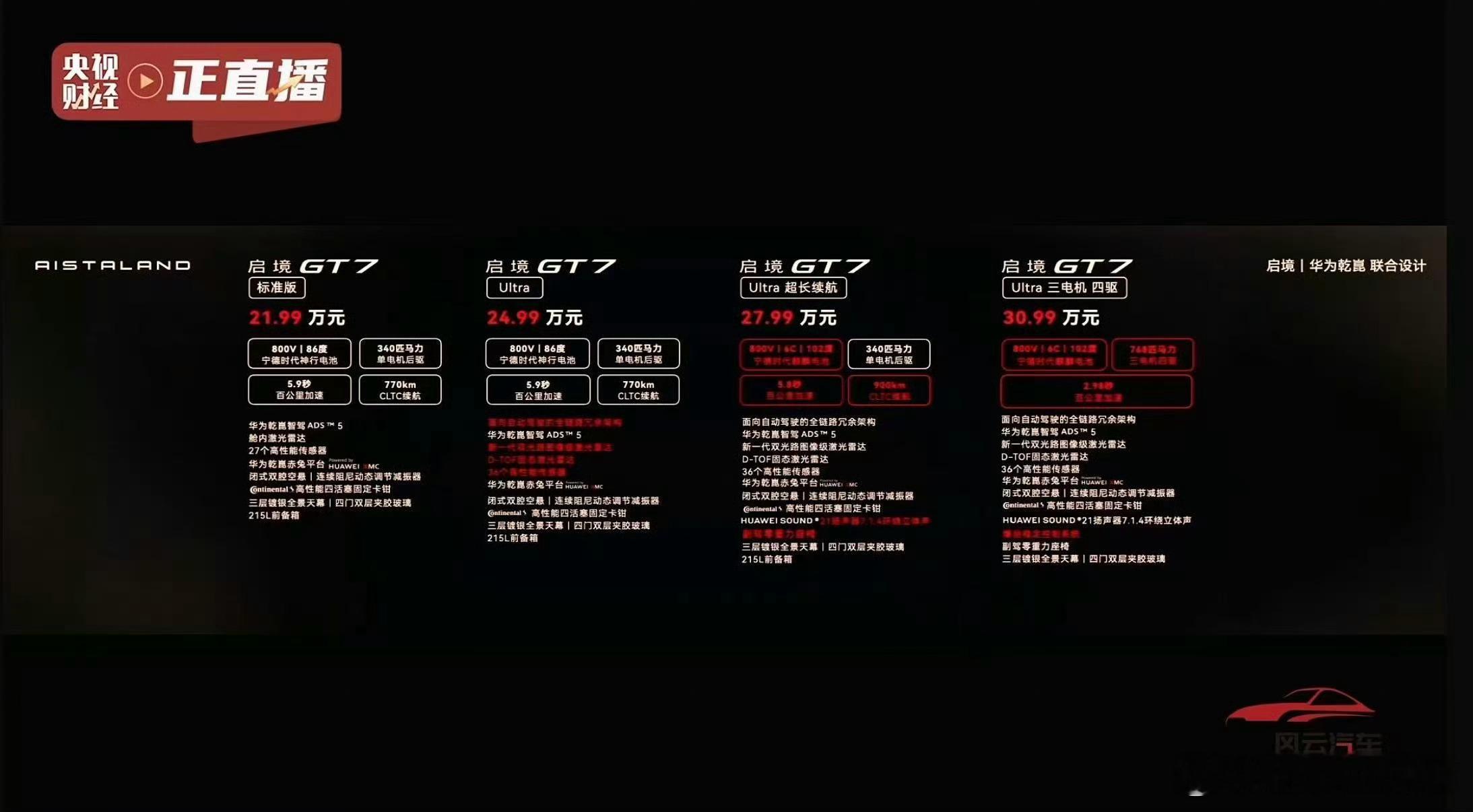 启境GT7开始预售了，大家应该也都知道，广汽和华为乾坤合作落地的首款车型，首批搭