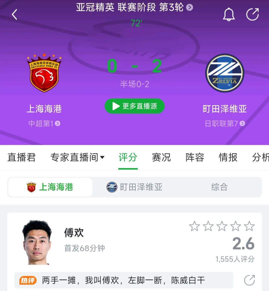 一输再输！中超球队还有打亚冠的必要吗？完全没有。这些中超头部球队上海海港、成都