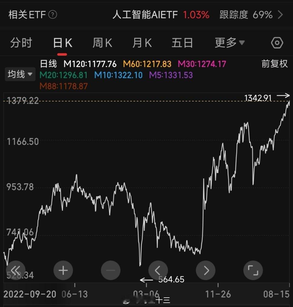 gpt5来了为什么AI会撒谎还会