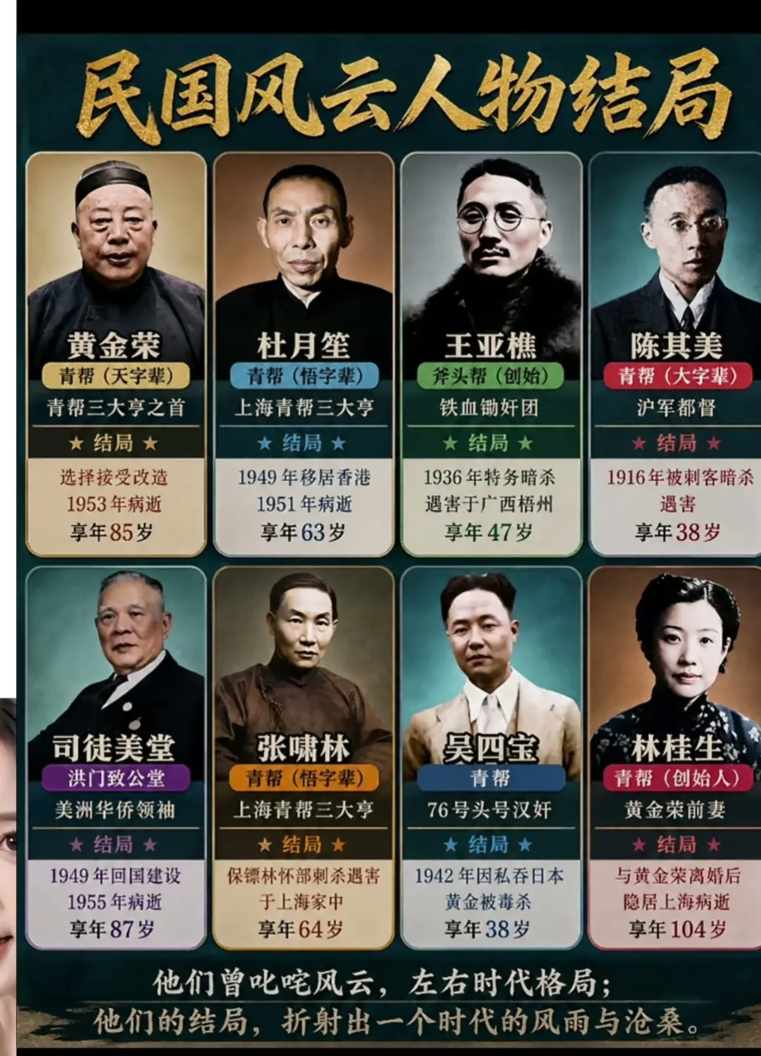 民国著名的风云人物之结局。看清历史，走好末来。