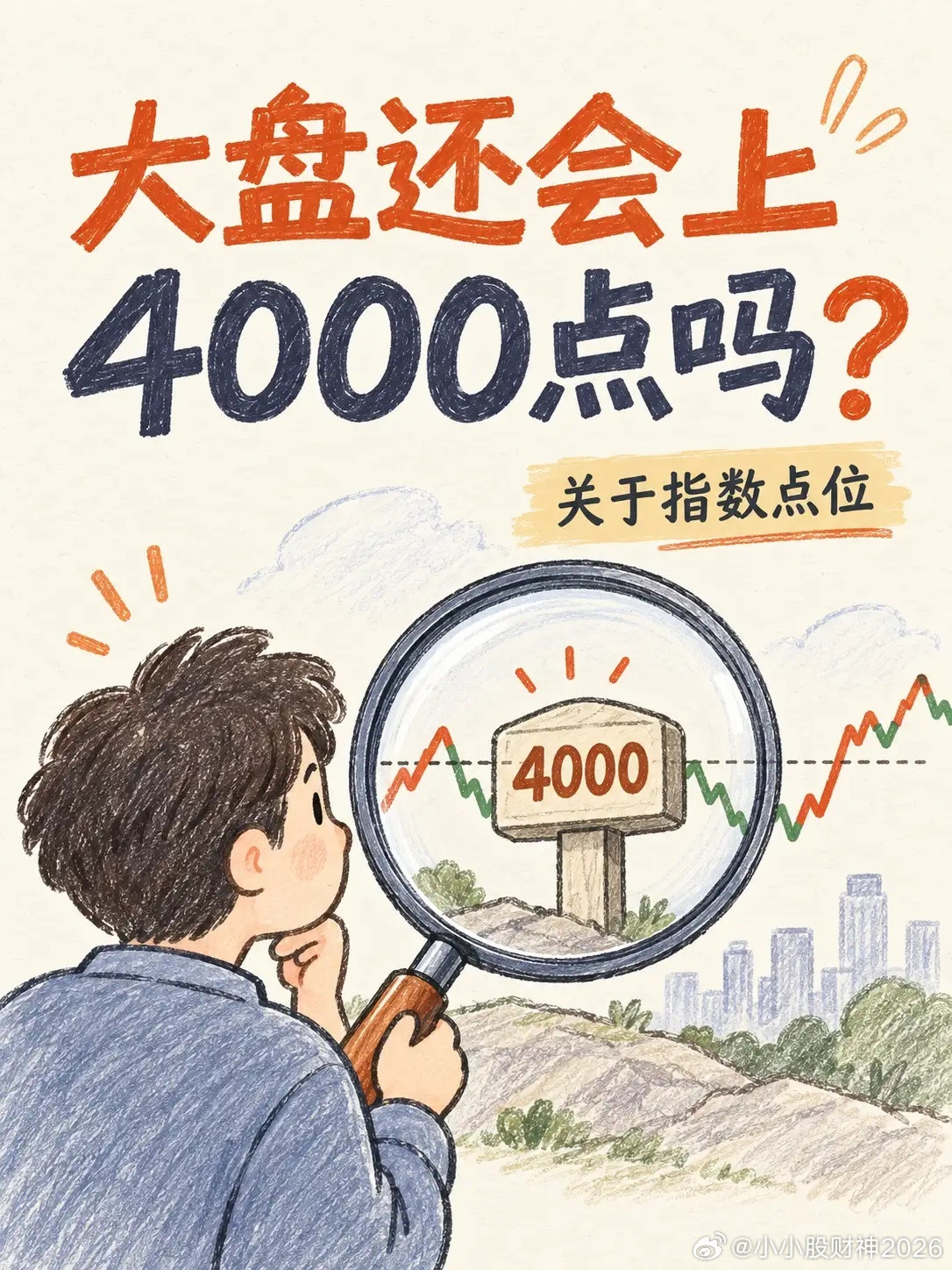 大盘还会上4000点吗？4000点这个说的是上证指数。上证指数主要是上海交易所股