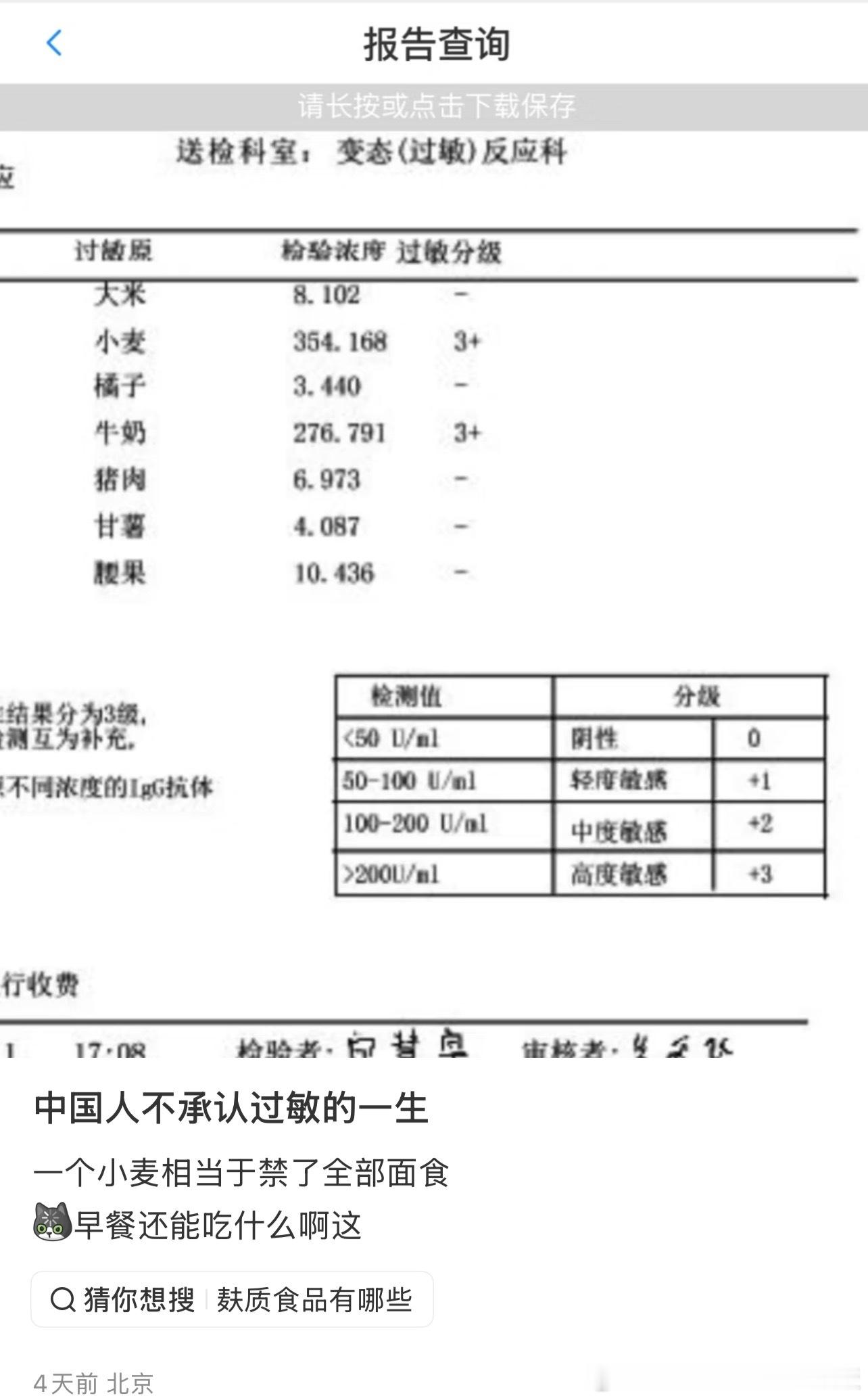 中国人不承认过敏的一生​​​