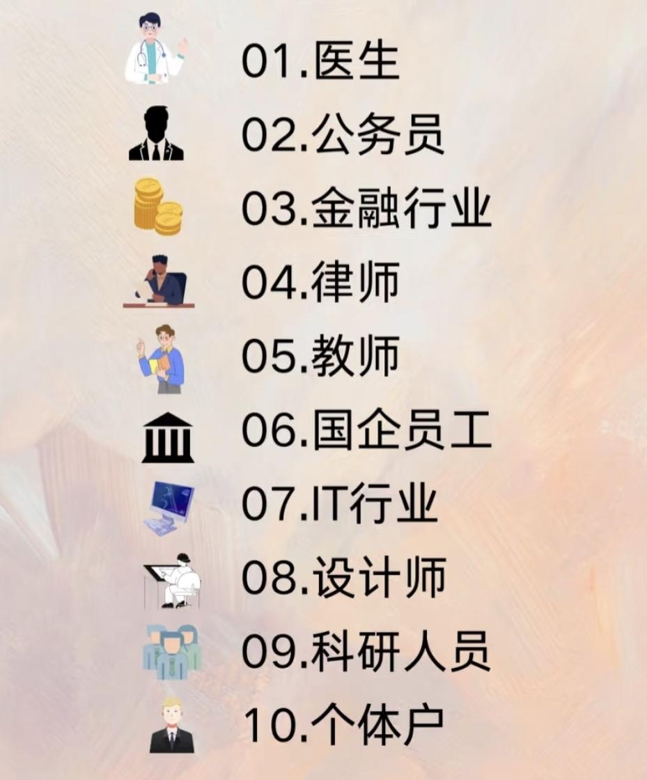 一辈子能存多少钱？1、工人，能存个30万2、老师，能存约60万3、医生，能
