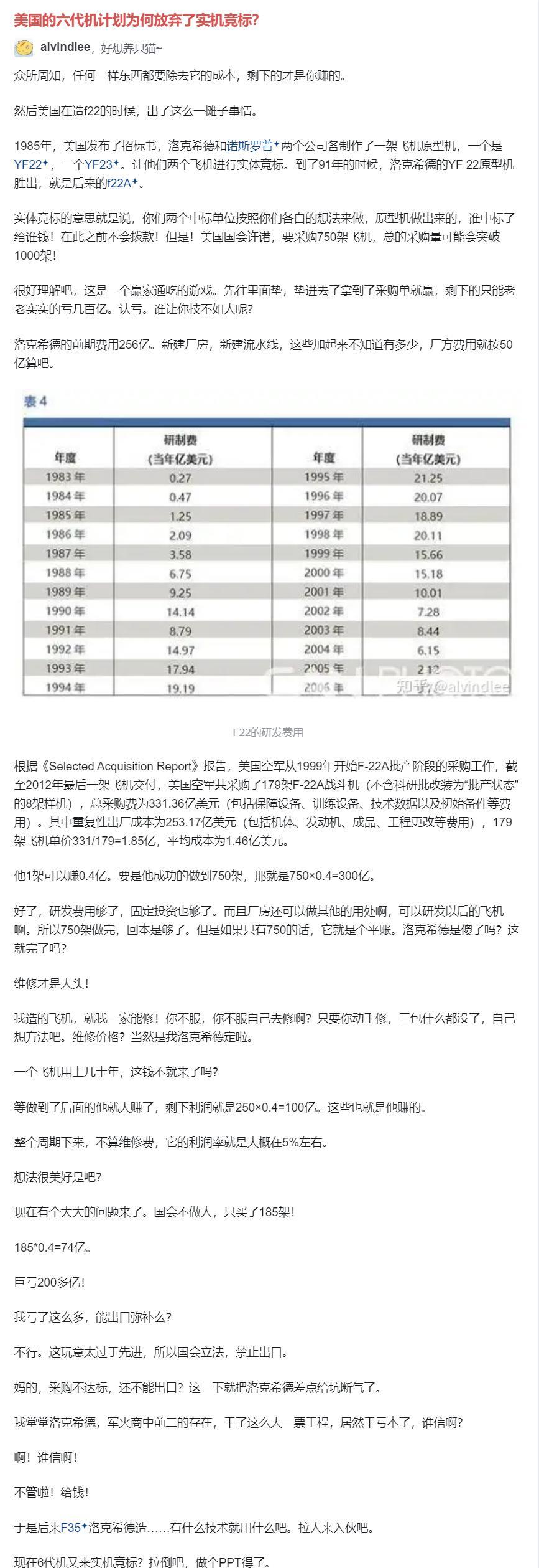 美国的军工企业为什么开始摆烂、不思进取吃老本了？这篇文章说到点子上了，美国的军