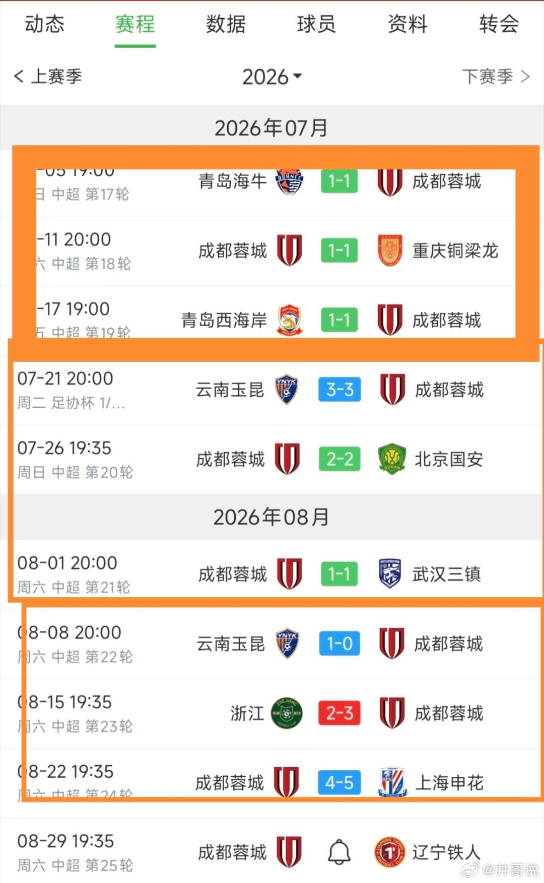 看一下成都蓉城最近9轮的比分，太有意思了！我一直说球赛比分的本质就是对称、重复、轮跑，您看看这9轮: