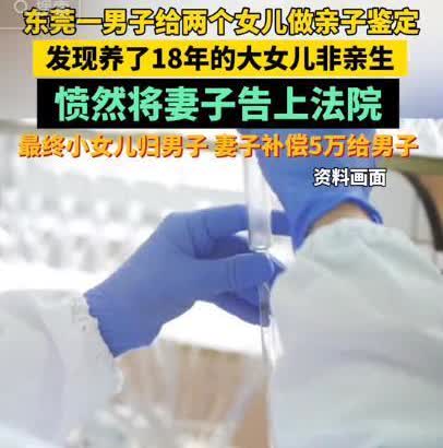 湖北通城，一男子发现18岁的大女儿越长大越不像自己，且因为女儿是妻子早产7个月生