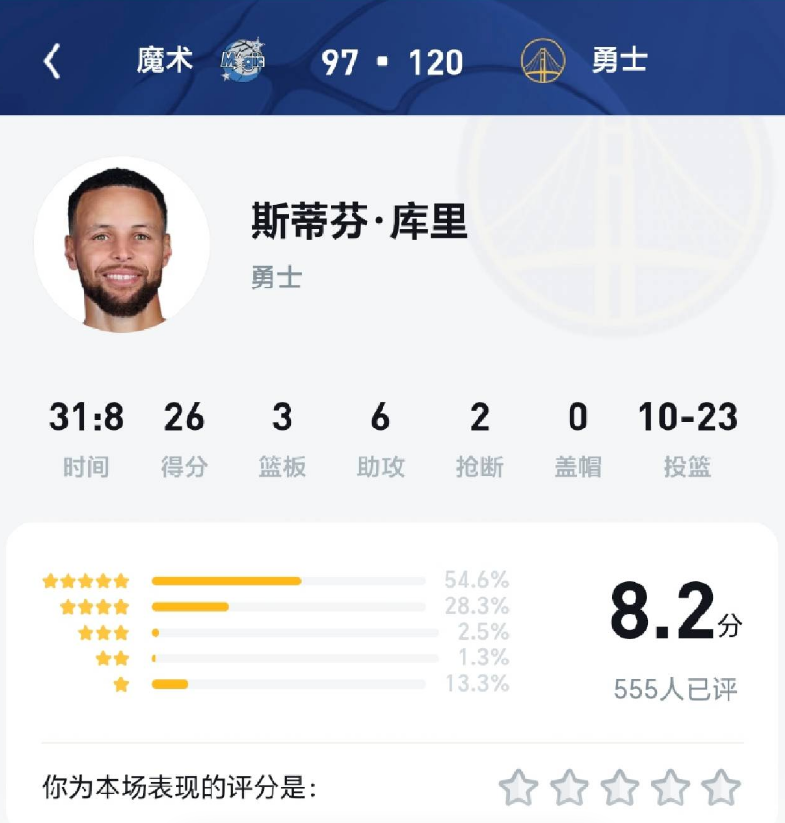 旧时代的残党，今天哥哥彻底把UC球迷打服了！