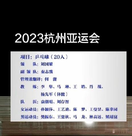 乒乓球亚运会代表团名单公布了，相比三年前杭州亚运会，今年的乒乓球亚运会代表团名单