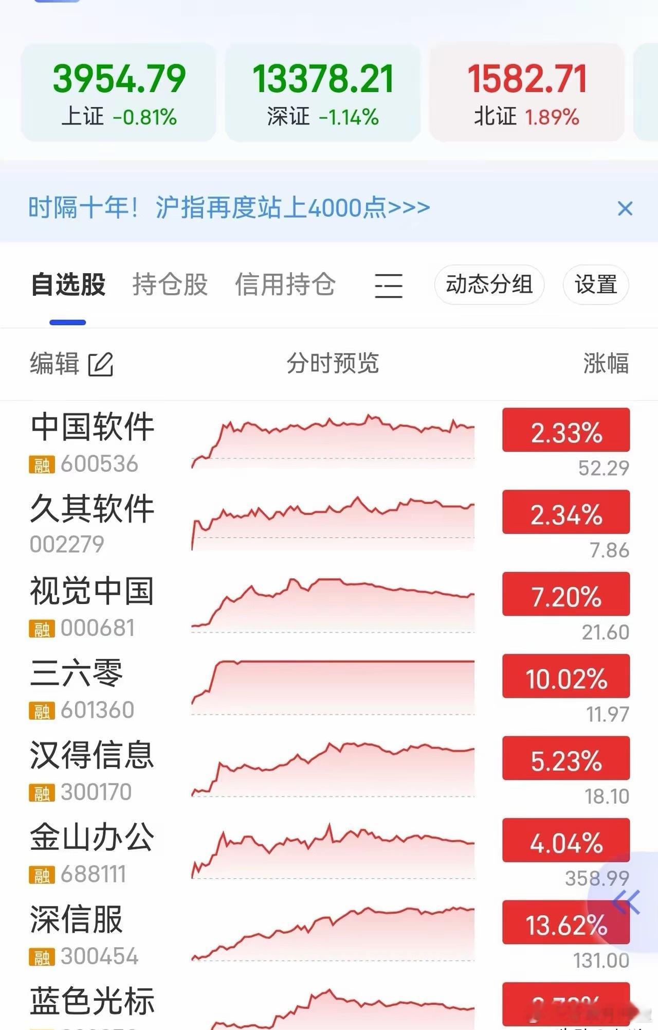 Ai应用核心标的一览表。1、深信服Ai应用+云计算2、三六零网络安全+Ai应用3
