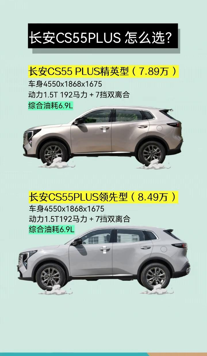 8万出头买SUV，别只看马力表。我上周陪表弟提车，同款1.5T蓝鲸机...