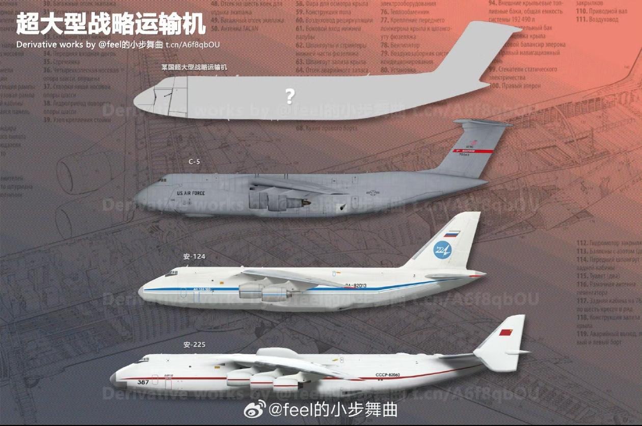 我国对标安-124和C-5银河的重型运输机已经立项研制，各种消息也慢慢透漏出来。