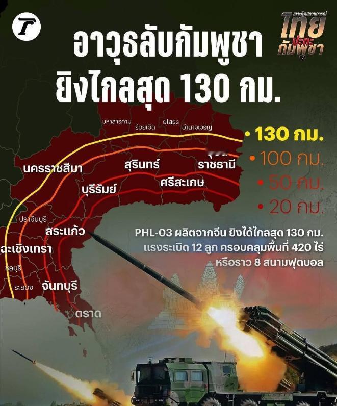 泰国和柬埔寨的军事冲突，竟然成了中式武器的对轰？12月8号以来，柬泰边境的炮