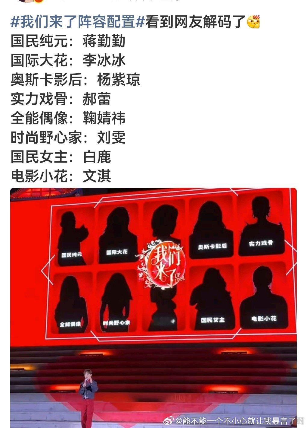 奥斯卡影后除了杨紫琼都没别的选项吧[笑着哭]我倒是我觉得同94有流量，白和鞠不