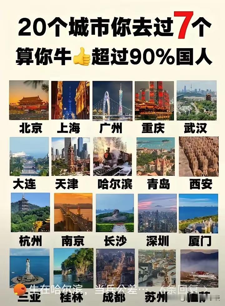 你去过多少个城市？