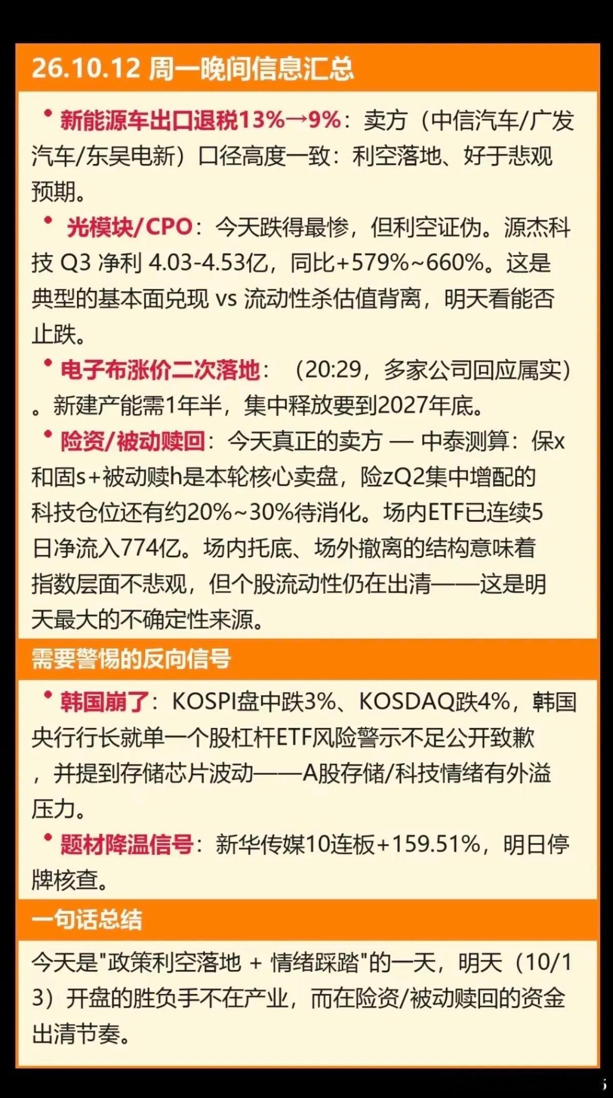 10.13周二盘前+市场热议+财经要闻！1.新能源汽车出口退税，降低2.光模