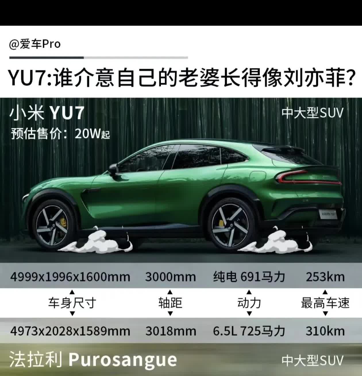 小米Yu7击穿了法拉利的智商税？有人说，花500万买法拉利的，绝对不会花20