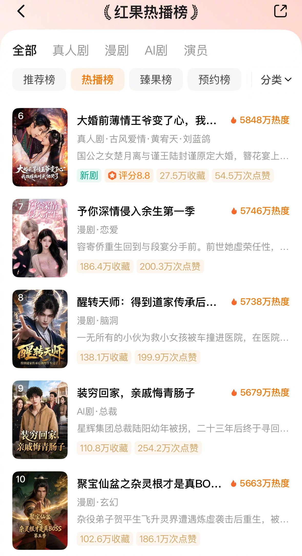 之前还说短剧要取代长剧，结果短短一年，漫剧就可以和短剧分庭抗礼了排行榜前十，一半