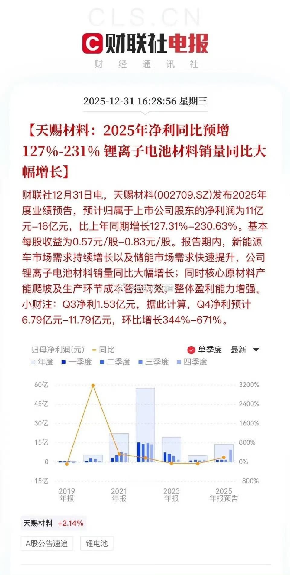 天赐材料打响电池股业绩第一枪！四季度净利润中位数9.3亿元，市场主要看中的是