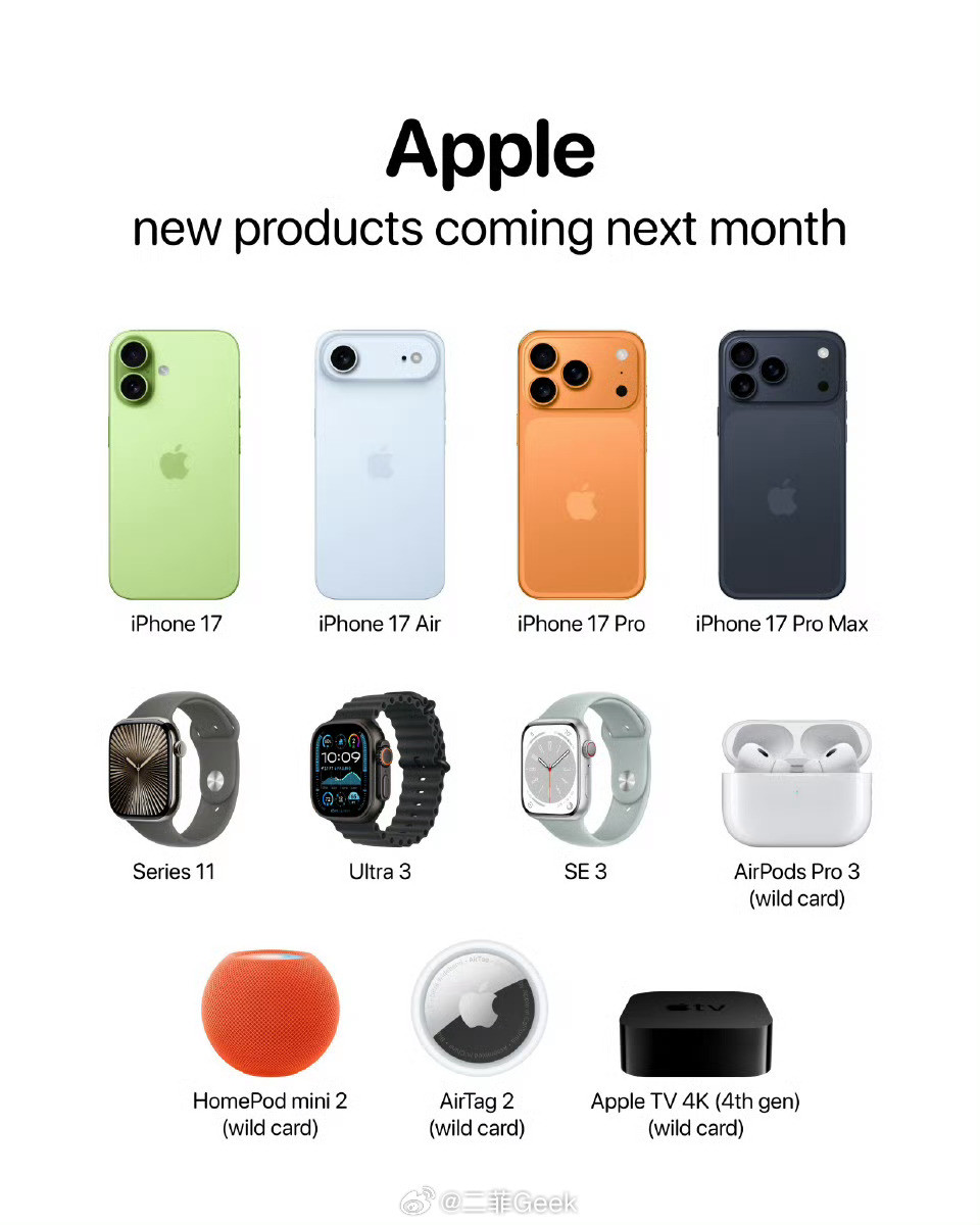 苹果下个月发布的产品合集我还在纠结买iPhone17Air还是17Pro[