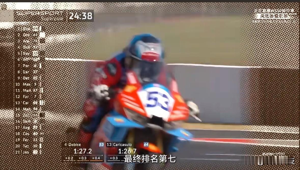 WSBK英国站排位赛成绩公布，张雪机车53号瓦伦丁·德比斯排名第7，64号卡里卡