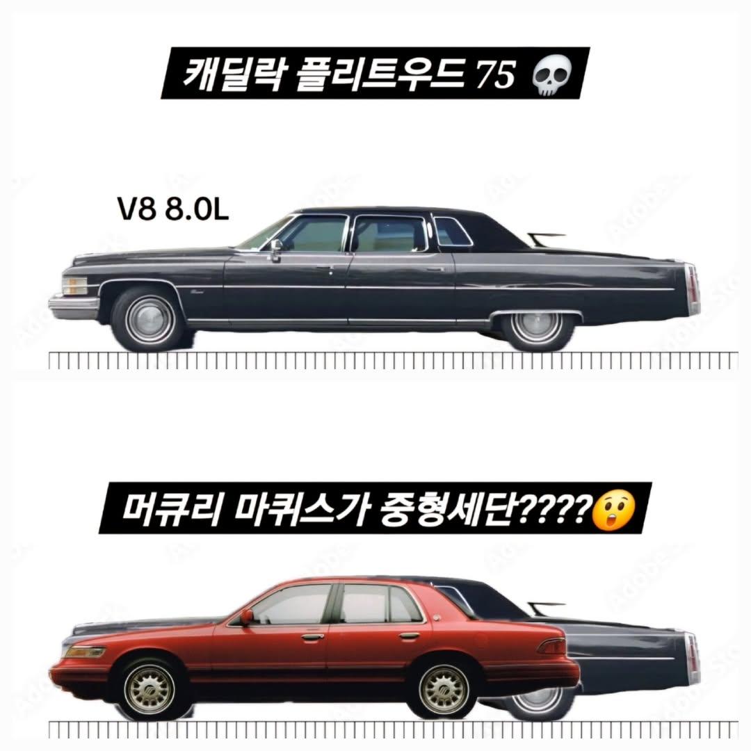 凯迪拉克最长的轿车，对比一下其他车。1960-1970年代的车身尺寸达...