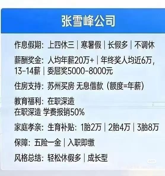 这是张雪峰的公司待遇可以说比百分之九十九的公司要好最吸引人的不是高工资也不