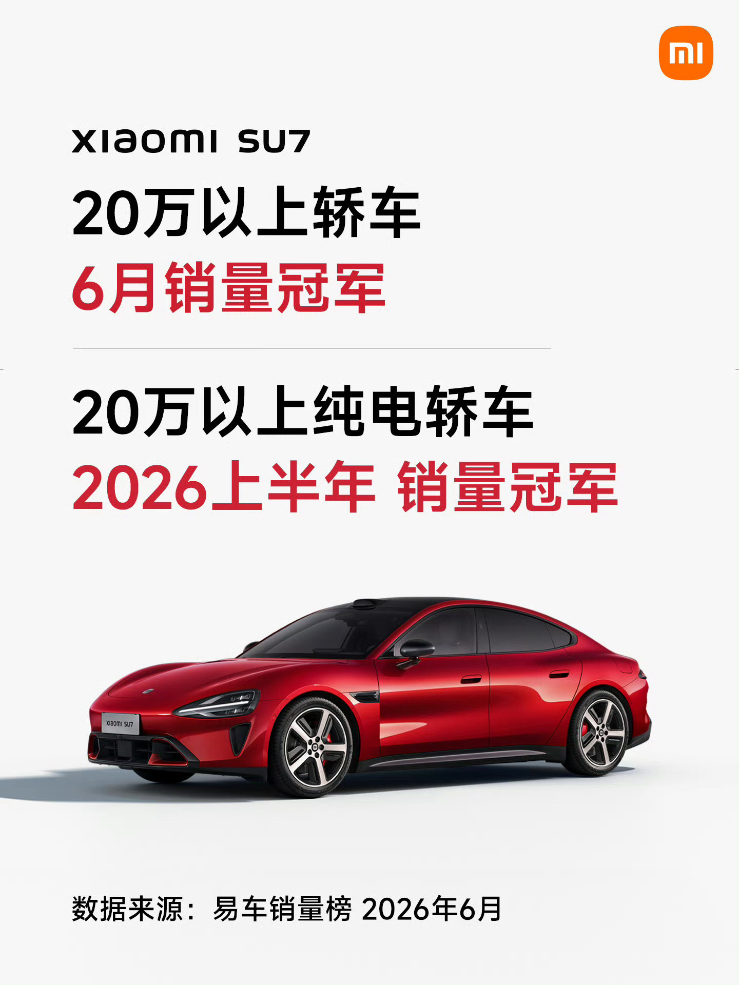 本以为YU7会和ModelY一样，在SUV市场持续处于绝对领先地位没想到真正在