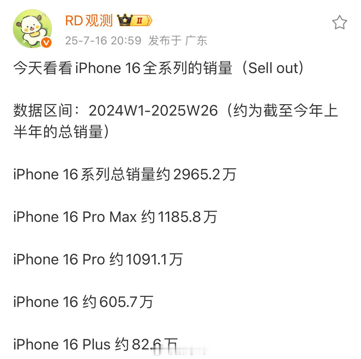 今年上半年苹果16全系销量共：2965万台，高端这一块苹果确实是独一档。​​​