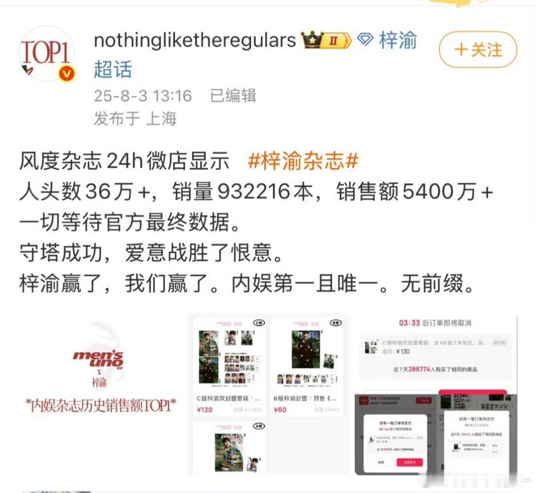 梓渝杂志销量战报来了！24小时5400w+，内娱杂志历史第一！人头有36万➕，