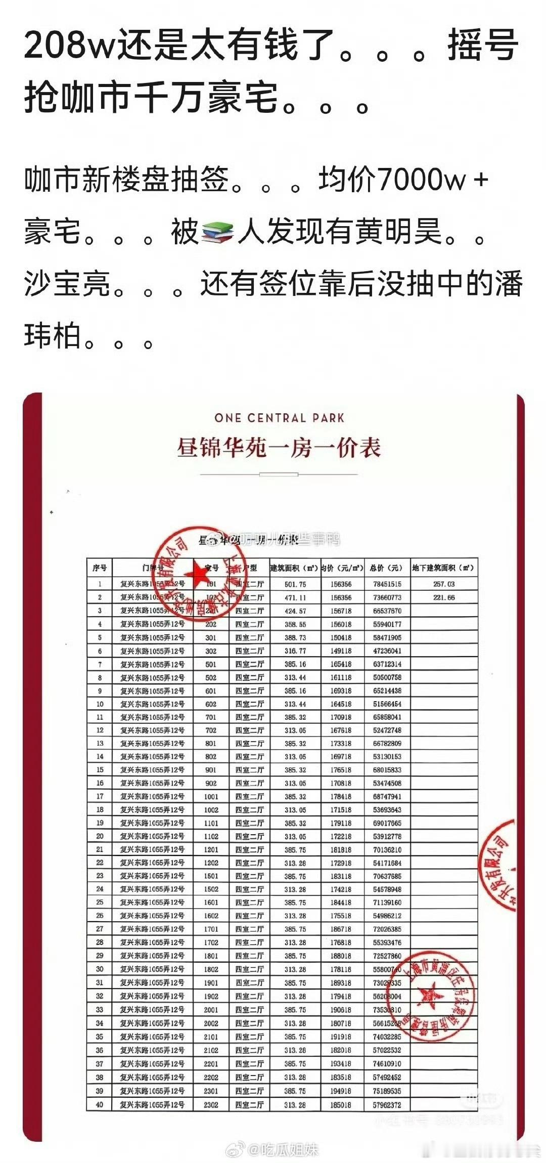 多位明星购入上海5000万豪宅潘玮柏没买到上海5000万豪宅多位明星购入上海5