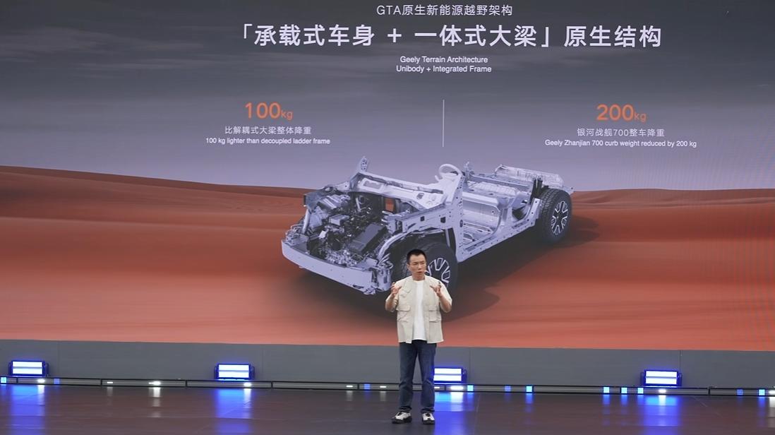 今天吉利通过四个关键词，向我们分享了吉利对于新能源越野技术的创新思考第一个就