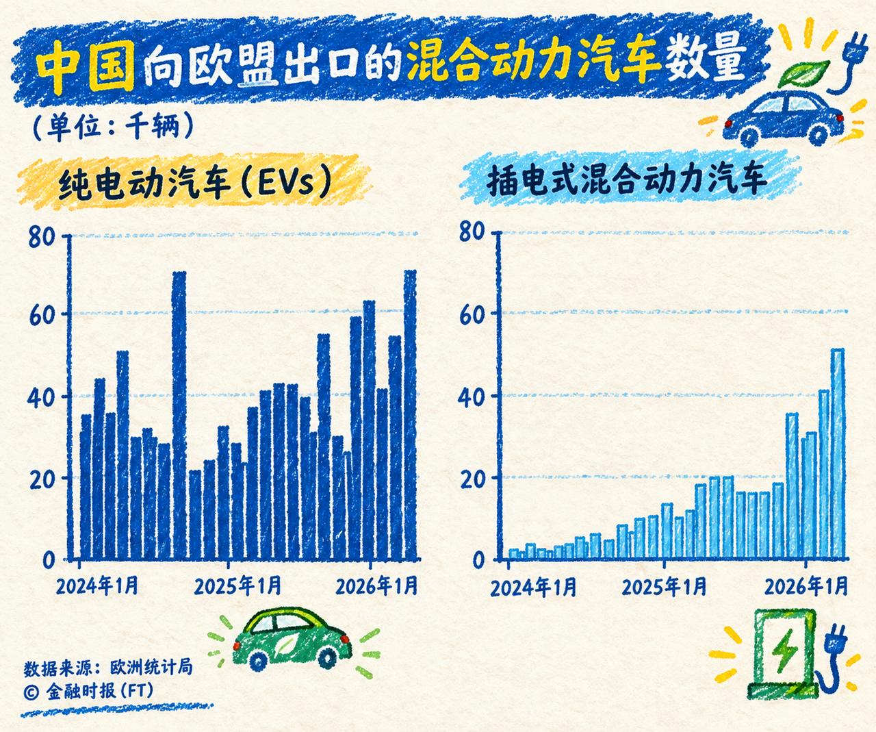 打不过就劝对方“自律”，这大概是自由贸易史上最让人啼笑皆非的剧情。当欧盟发现