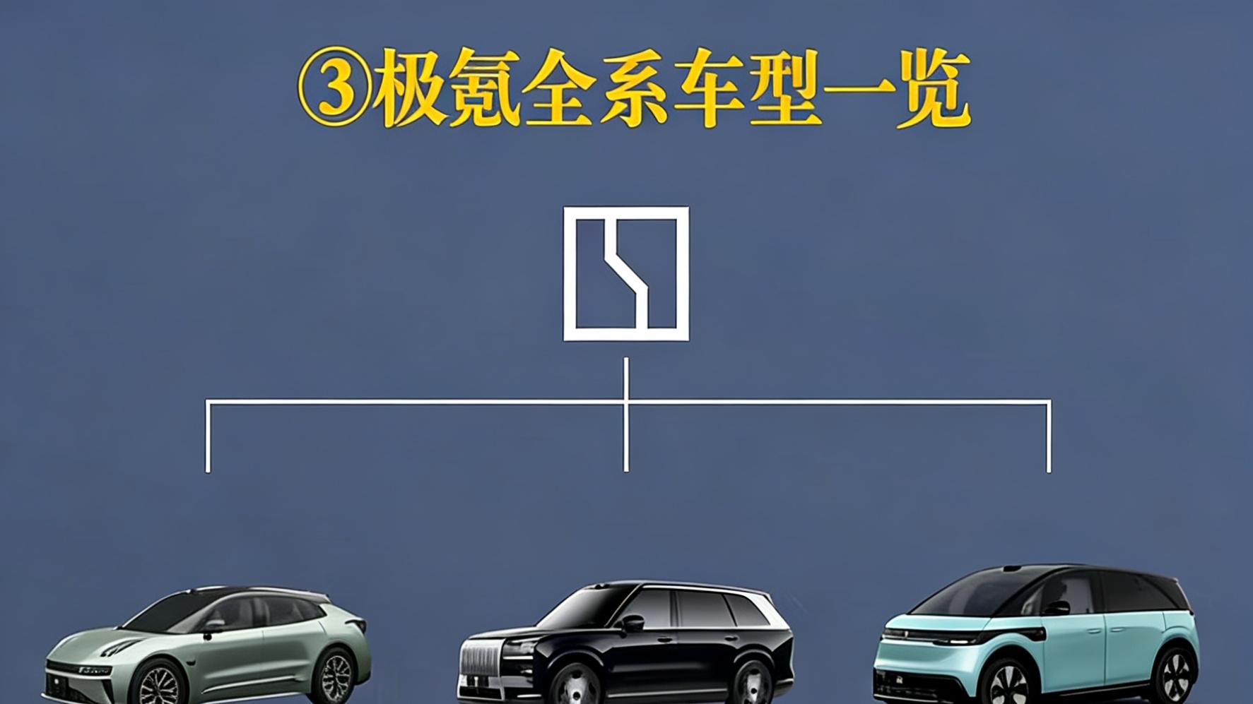 2025年中国汽车四强争霸，如何选车？