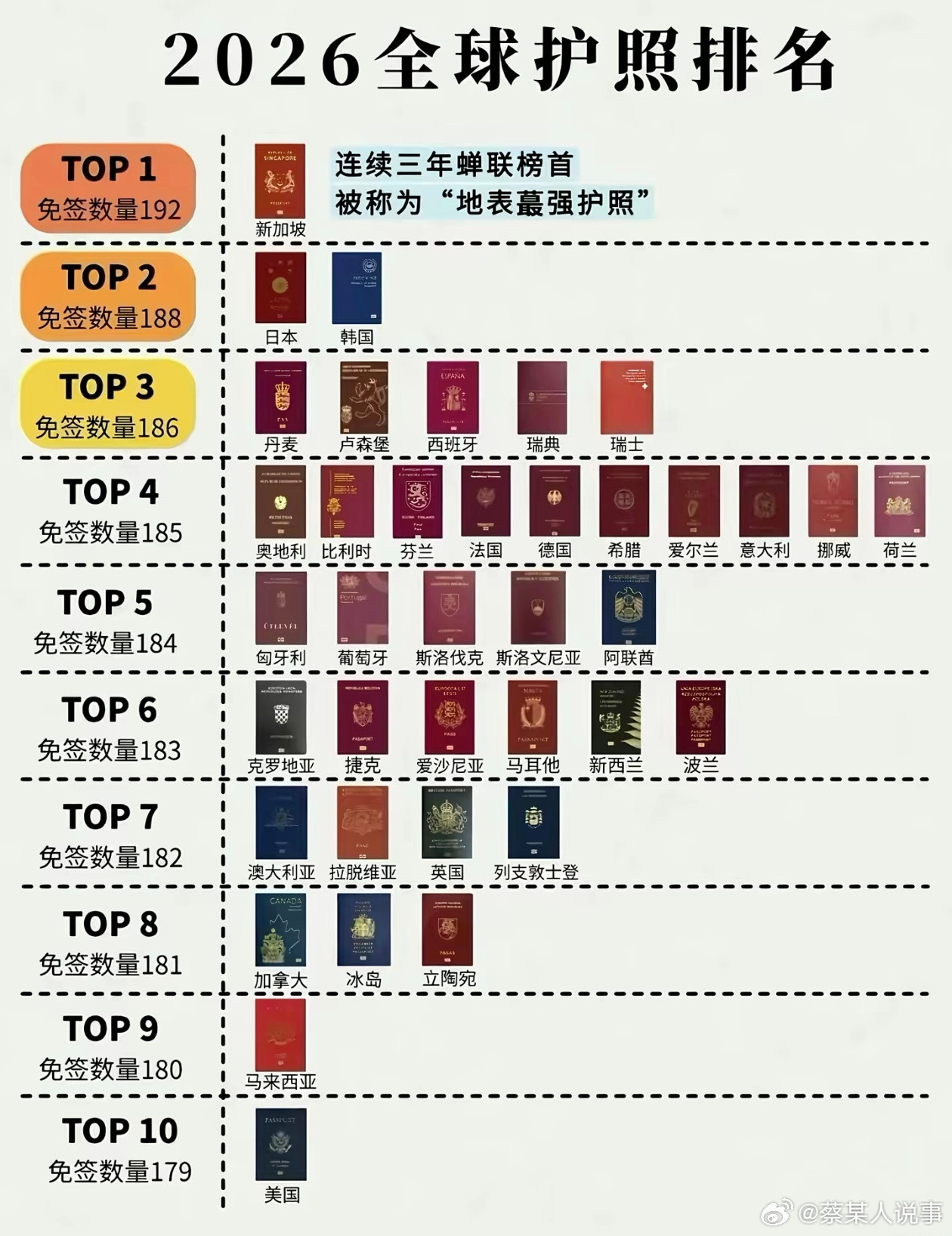 新加坡的历史告诉我们一个什么道理？